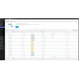 MyELTA Pro - ΕΛΤΑ Courier για WooCommerce | 01generator.com