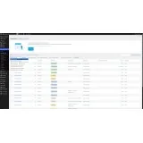 Courier Center Integration for WooCommerce | 01generator.com