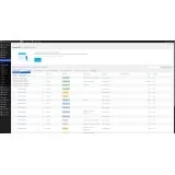 Easy Mail Courier Integration for WooCommerce | 01generator.com